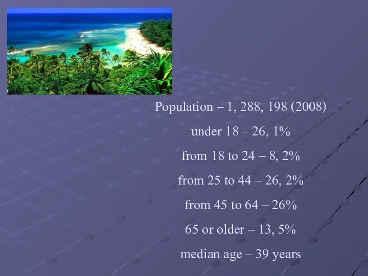 Population – 1, 288, 198 (2008) under 18 – 26, 1%