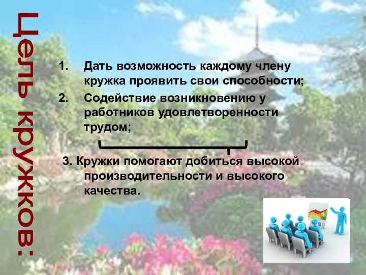 Дать возможность каждому члену кружка проявить свои способности; Содействие возникновению у