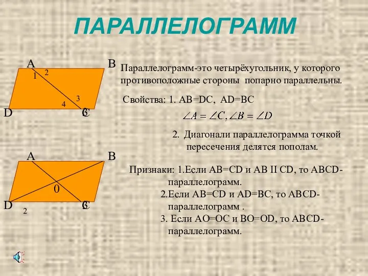 ПАРАЛЛЕЛОГРАММ A B C D Параллелограмм-это четырёхугольник, у которого противоположные стороны