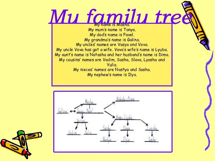 Му family tree My name is Masha. My mum’s name is