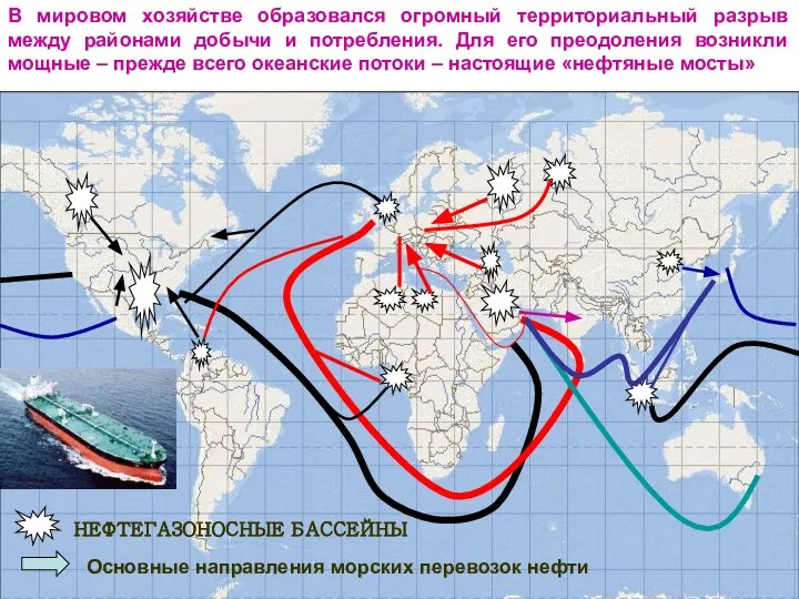 НЕФТЕГАЗОНОСНЫЕ БАССЕЙНЫ В мировом хозяйстве образовался огромный территориальный разрыв между районами