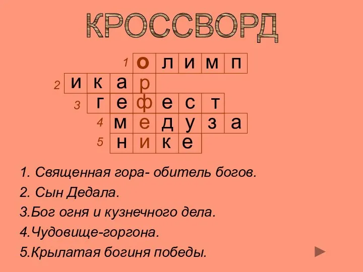 КРОССВОРД о 1. Священная гора- обитель богов. л и м п