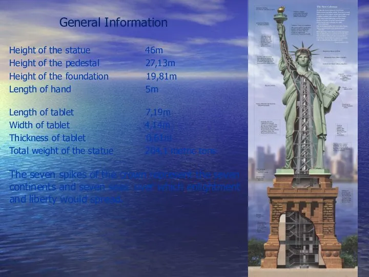 General Information Height of the statue 46m Height of the pedestal