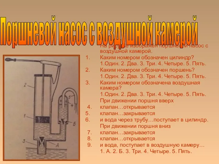 На рисунке изображён поршневой насос с воздушной камерой. Каким номером обозначен