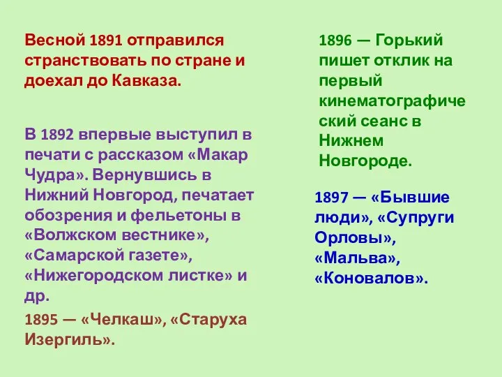 Весной 1891 отправился странствовать по стране и доехал до Кавказа. 1896