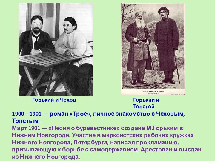 1900—1901 — роман «Трое», личное знакомство с Чеховым, Толстым. Март 1901