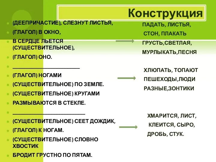 Конструкция (ДЕЕПРИЧАСТИЕ), СЛЕЗНУТ ЛИСТЬЯ, (ГЛАГОЛ) В ОКНО, В СЕРДЦЕ ЛЬЕТСЯ (СУЩЕСТВИТЕЛЬНОЕ),