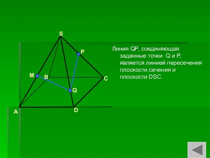 Линия QP, соединяющая заданные точки Q и P, является линией пересечения