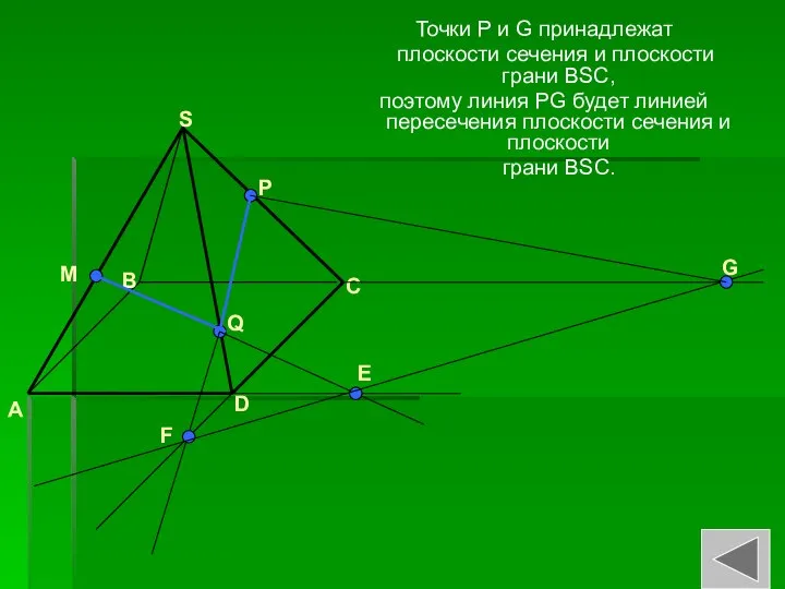 Точки P и G принадлежат плоскости сечения и плоскости грани BSC,