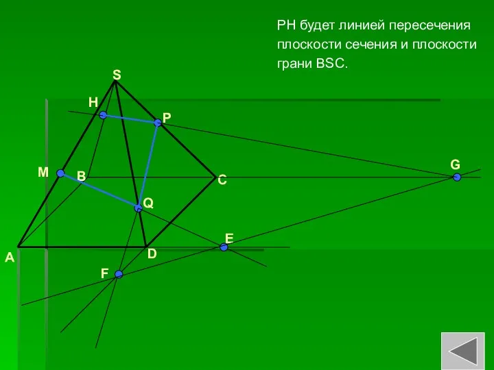 PH будет линией пересечения плоскости сечения и плоскости грани BSC. A