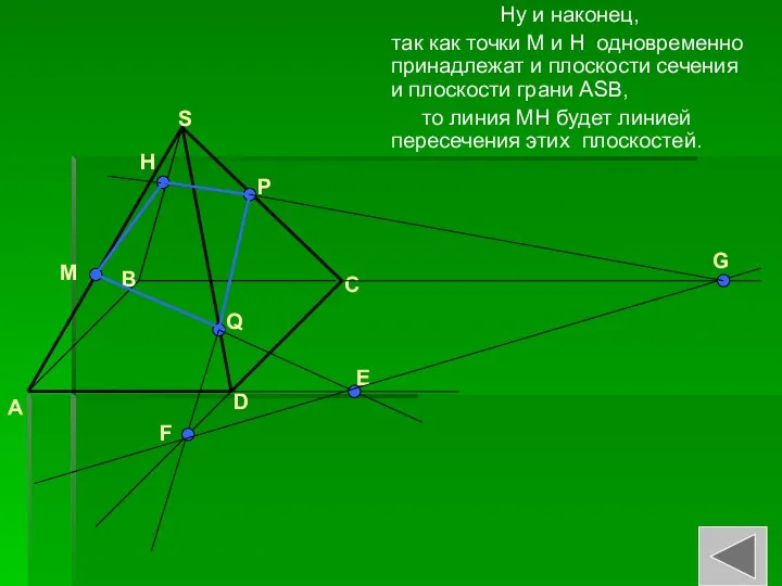 Ну и наконец, так как точки M и H одновременно принадлежат