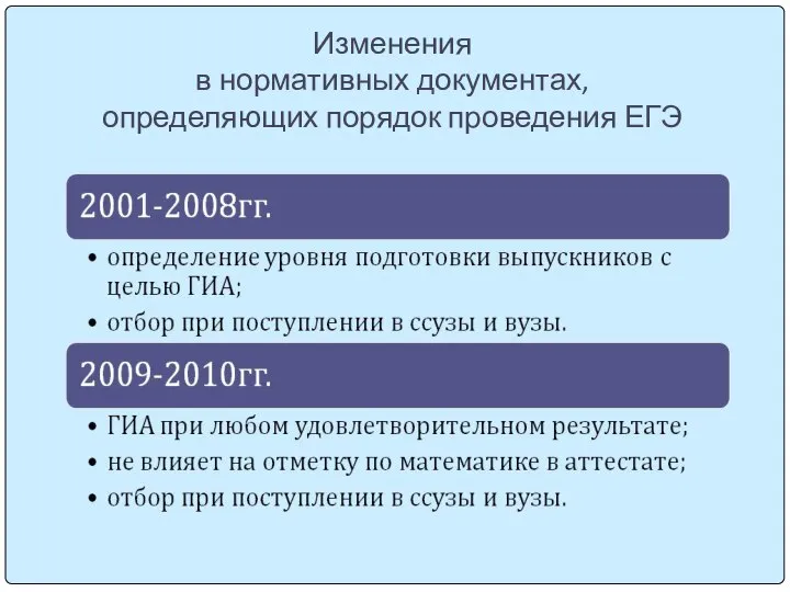 Изменения в нормативных документах, определяющих порядок проведения ЕГЭ