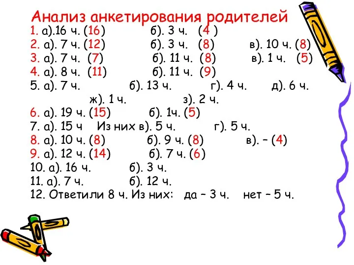 Анализ анкетирования родителей 1. а).16 ч. (16) б). 3 ч. (4