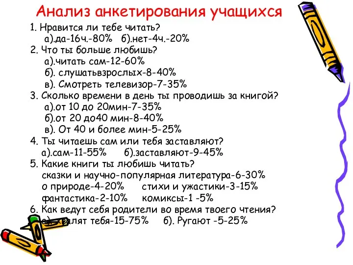 1. Нравится ли тебе читать? а).да-16ч.-80% б).нет-4ч.-20% 2. Что ты больше