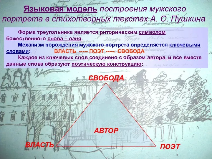 Языковая модель построения мужского портрета в стихотворных текстах А. С. Пушкина