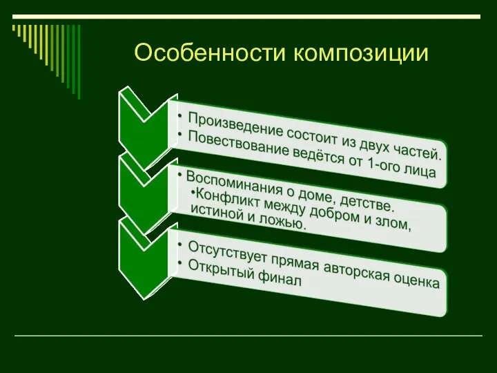 Особенности композиции