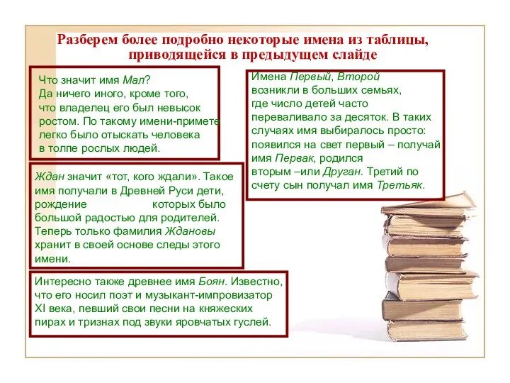 Разберем более подробно некоторые имена из таблицы, приводящейся в предыдущем слайде