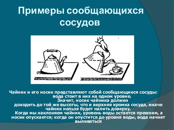 Примеры сообщающихся сосудов Чайник и его носик представляют собой сообщающиеся сосуды: