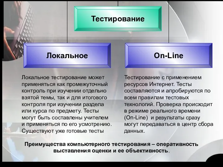 Локальное тестирование может применяться как промежуточный контроль при изучении отдельно взятой