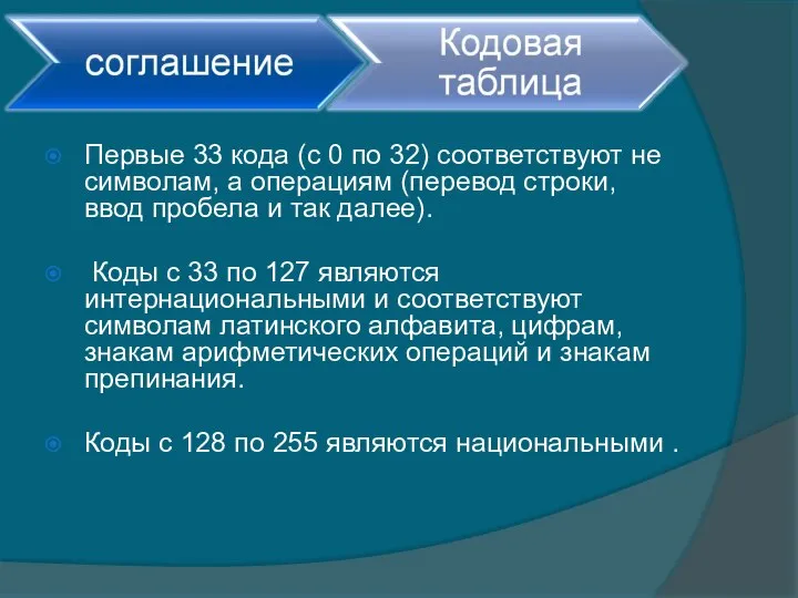 Первые 33 кода (с 0 по 32) соответствуют не символам, а