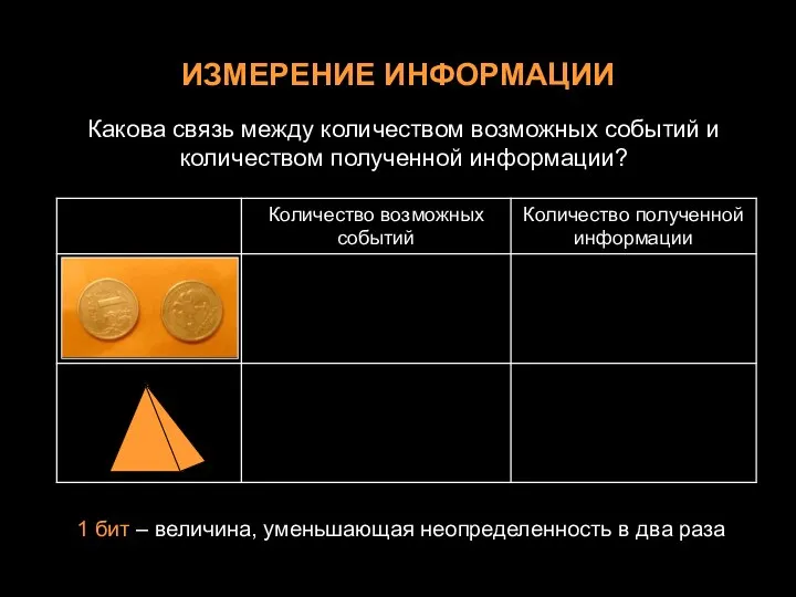 ИЗМЕРЕНИЕ ИНФОРМАЦИИ Какова связь между количеством возможных событий и количеством полученной