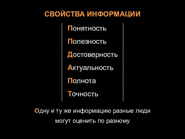 СВОЙСТВА ИНФОРМАЦИИ Одну и ту же информацию разные люди могут оценить по разному