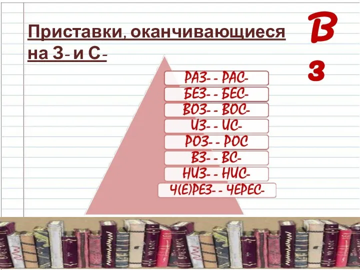 В 3 Приставки, оканчивающиеся на З- и С-