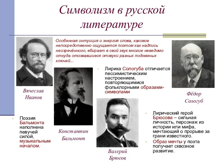 Символизм в русской литературе Лирический герой Брюсова – сильная личность, персонаж