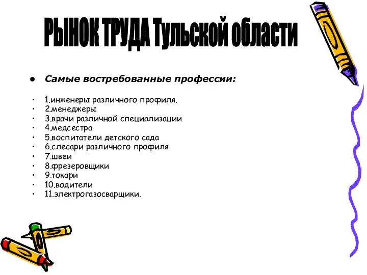 Самые востребованные профессии: 1.инженеры различного профиля. 2.менеджеры 3.врачи различной специализации 4.медсестра