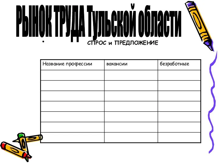 РЫНОК ТРУДА Тульской области СПРОС и ПРЕДЛОЖЕНИЕ