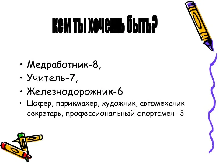 Медработник-8, Учитель-7, Железнодорожник-6 Шофер, парикмахер, художник, автомеханик секретарь, профессиональный спортсмен- 3 кем ты хочешь быть?