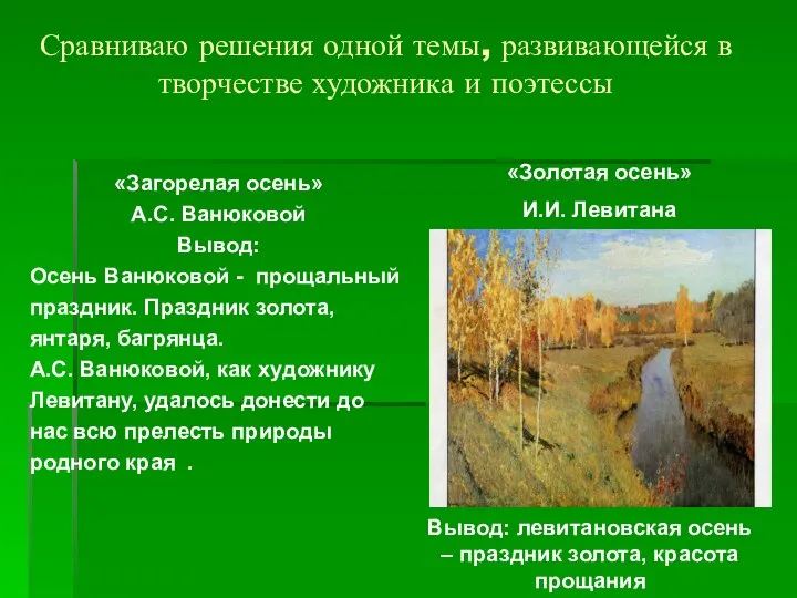 Сравниваю решения одной темы, развивающейся в творчестве художника и поэтессы «Загорелая