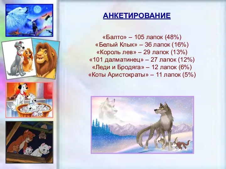 ЧУВАШСКАЯ РЕСПУБЛИКА, г. ШУМЕРЛЯ, МОУ «СОШ №2» «Балто» – 105 лапок