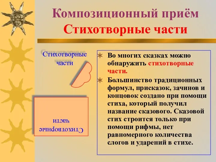 Композиционный приём Стихотворные части Во многих сказках можно обнаружить стихотворные части.