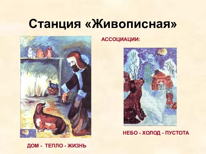 Станция «Живописная» АССОЦИАЦИИ: ДОМ - ТЕПЛО - ЖИЗНЬ НЕБО - ХОЛОД - ПУСТОТА