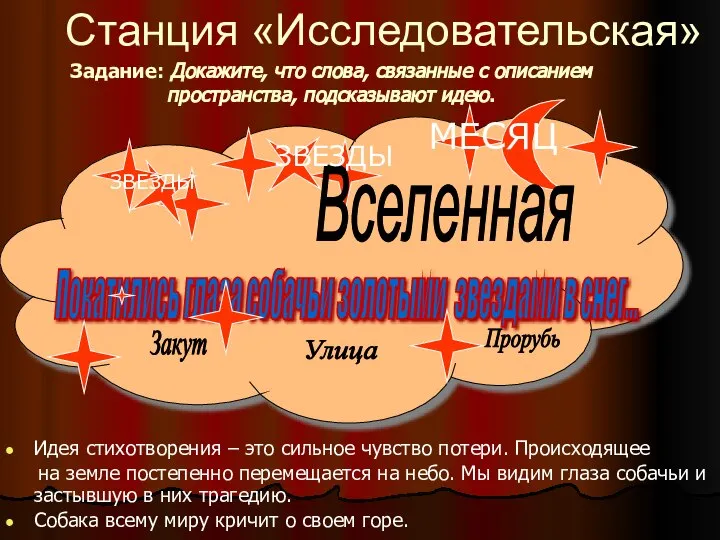 Задание: Докажите, что слова, связанные с описанием пространства, подсказывают идею. Идея