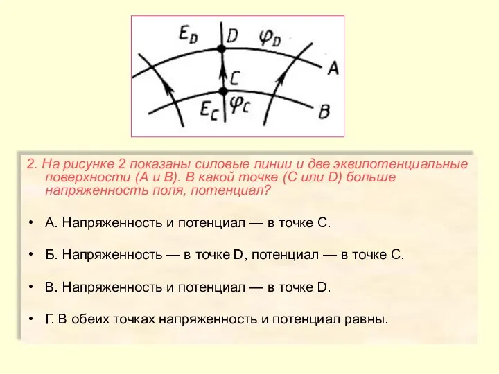 2. На рисунке 2 показаны силовые линии и две эквипотенциальные поверхности