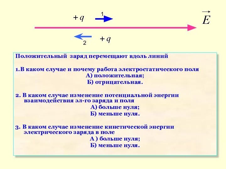 1 2 Положительный заряд перемещают вдоль линий 1.В каком случае и