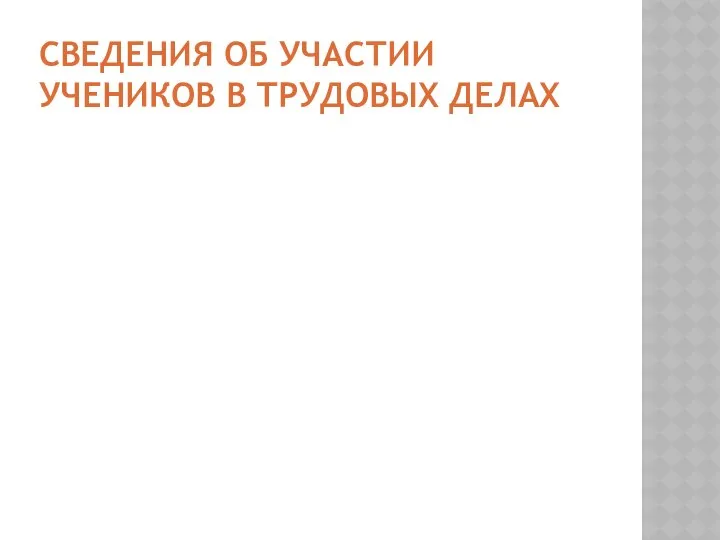 СВЕДЕНИЯ ОБ УЧАСТИИ УЧЕНИКОВ В ТРУДОВЫХ ДЕЛАХ