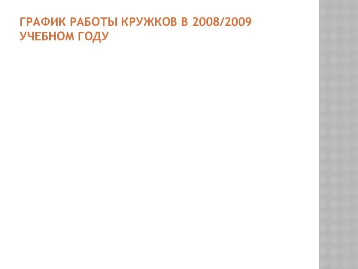 ГРАФИК РАБОТЫ КРУЖКОВ В 2008/2009 УЧЕБНОМ ГОДУ