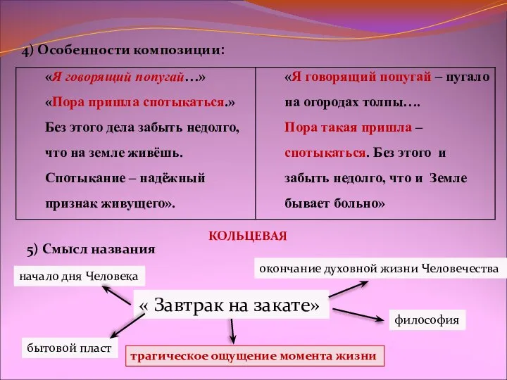 4) Особенности композиции: КОЛЬЦЕВАЯ 5) Смысл названия « Завтрак на закате»