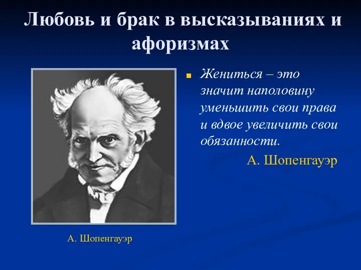 Любовь и брак в высказываниях и афоризмах Жениться – это значит