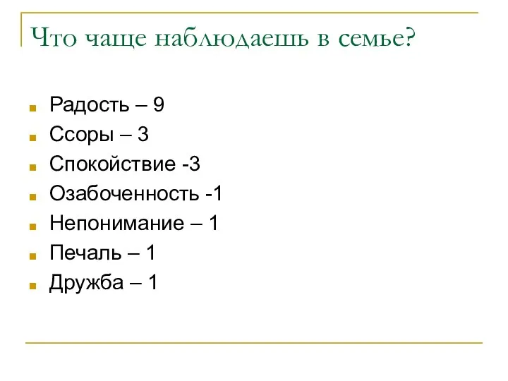 Что чаще наблюдаешь в семье? Радость – 9 Ссоры – 3