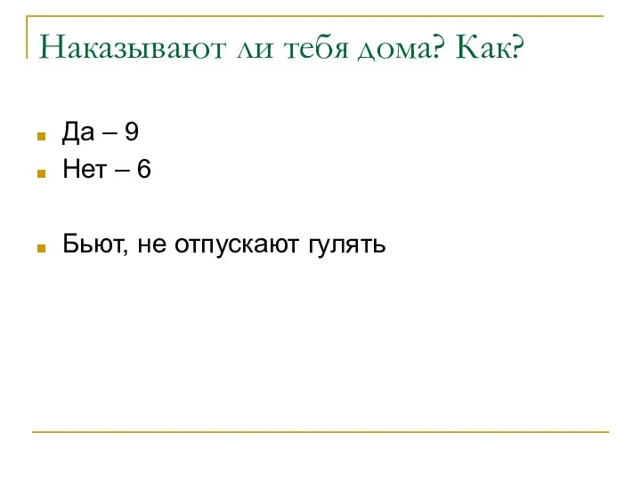 Наказывают ли тебя дома? Как? Да – 9 Нет – 6 Бьют, не отпускают гулять