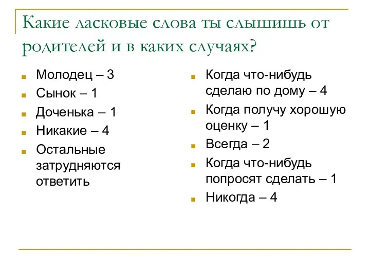 Какие ласковые слова ты слышишь от родителей и в каких случаях?