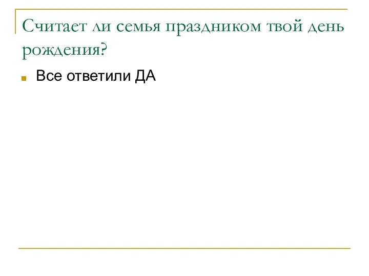 Считает ли семья праздником твой день рождения? Все ответили ДА