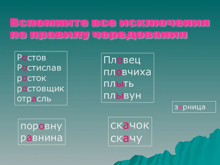 Вспомните все исключения по правилу чередования Ростов Ростислав росток ростовщик отрасль