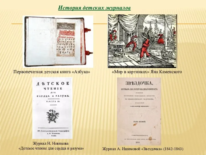 История детских журналов Первопечатная детская книга «Азбука» «Мир в картинках» Яна