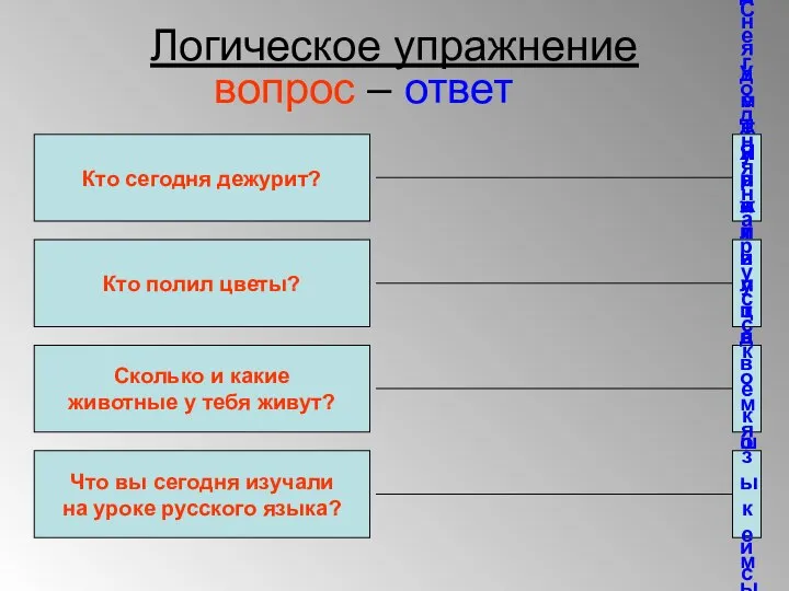 Логическое упражнение вопрос – ответ Сегодня дежурят Саша и Маша Кто