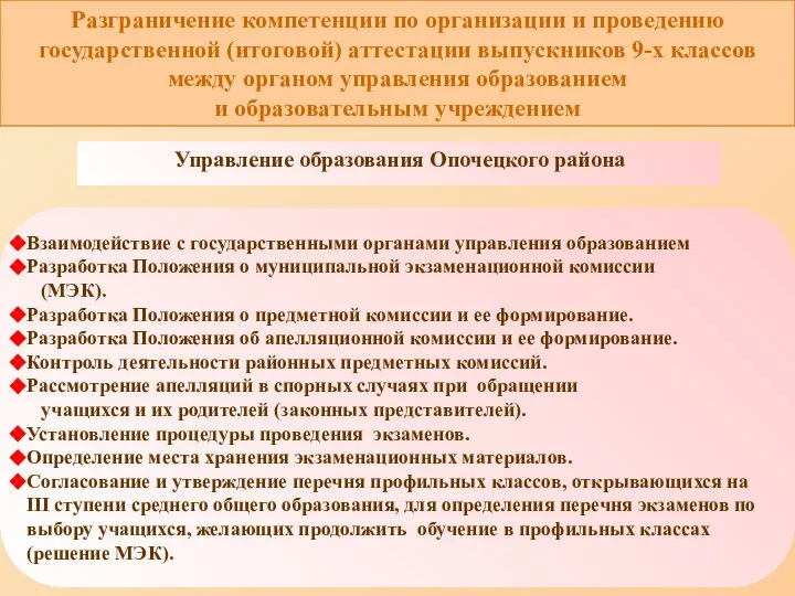 Разграничение компетенции по организации и проведению государственной (итоговой) аттестации выпускников 9-х